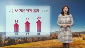 [날씨] 오늘 낮기온 크게 올라...큰 일교차