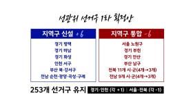 선거구 획정 논의 착수...민주 