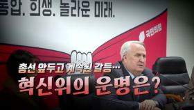 [영상] '혁신' 두고 혼란 빠진 국민의힘...혁신위 운명은?