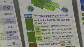 [서울] 서울시, 역세권에 '1인 가구 공유주택' 공급