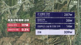 '국토 4.1%' 그린벨트·군사시설보호구역 해제의 명암