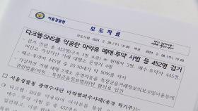 가상자산 활용해 마약류 유통·매매한 450여 명 검거