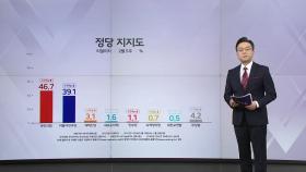 [여론톡톡] 총선 D-37 정당 지지율 요동...임종석 