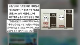 [굿모닝브리핑] 고령층 절대적·상대적 빈부격차 커져...