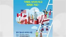 [경기] 경기도, '청소년 기회 사다리' 참여자 95명 공모