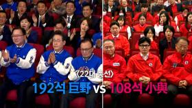 [영상] ● 192석 巨野 vs 108석 小與...향후 정국 전망은?