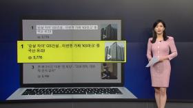'순살 자이' GS건설...이번엔 가짜 'KS마크' 중국산 유리! [핫뉴스]