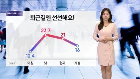 [날씨] 내일 더 더워져...서울 낮 28도