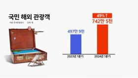 [경제PICK5] '깜짝성장'의 민낯...반도체로 벌어 해외서 썼다