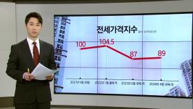 쉼 없이 오른 서울 아파트 전셋값...더 오른다 [앵커리포트]