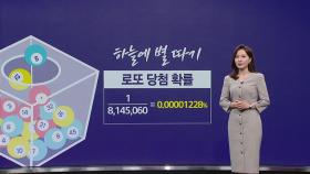 0.00001228% 확률을 맞춘다고요? [앵커리포트]