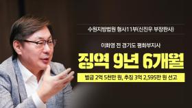 [뉴스NIGHT] 이화영, 1심 징역 9년 6개월...도종환, 모디 초청장 공개