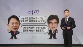 與 한동훈·원희룡 충돌에 홍준표·신평도 가세... 