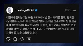 축구협회, FIFA에 