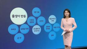 출생아 반등 / 폰 몰래 본 수리기사 / 네팔 여객기 추락 [앵커리포트]