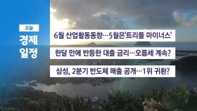 7월 31일 경제 캘린더