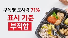 구독형 도시락 71% 표시 기준 부적합 [앵커리포트]