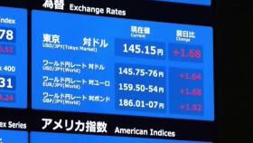 日증시 10.23%↑...대폭락 하루 만에 사상 최대폭 상승