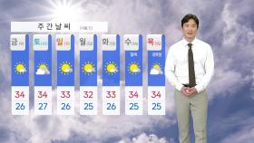 [날씨] 가을 문턱에 전국 대부분 '폭염경보'...경주 38.4℃