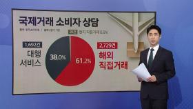 백만 원 넘는 코치 가방을 2만 원에?...알고 보니 '사기' [앵커리포트]
