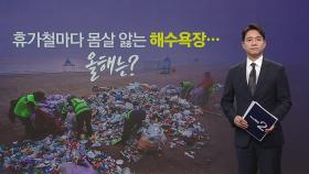 올해도 '무법천지'된 해수욕장... 막을 방법 없나? [앵커리포트]