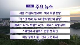 [YTN 실시간뉴스] 해리스 46%·트럼프 45%...해리스 박빙 우위