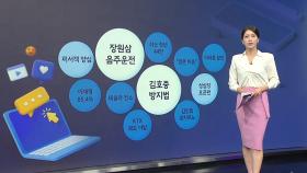 [지금e뉴스] 김호중 방지법+장원삼 음주운전 / 피서객 양심 / 성심당 오픈런