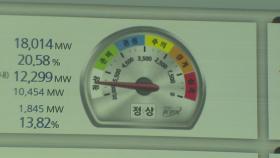 태풍 '종다리' 북상에 전력 수요 97.1GW...또 사상 최대