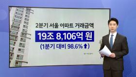 들썩이는 집값 부담에...13회 연속 기준금리 동결 유력 [앵커리포트]