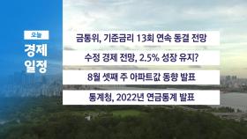 8월 22일 목 경제 캘린더