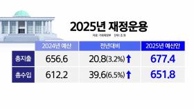 [스타트경제] 경기침체 우려에도 '긴축 페달', 왜?...서울 아파트값 '빈부격차' 심화