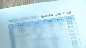 '전세사기' 사범 약 8,300명 검거...피해자 63% 30대 이하