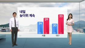 [날씨] 내일도 늦더위 계속...서울 낮 기온 29도·대구 33도