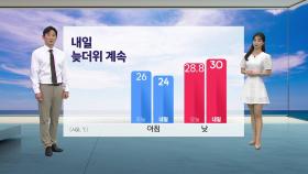 [YTN 날씨 캔버스 9/5]