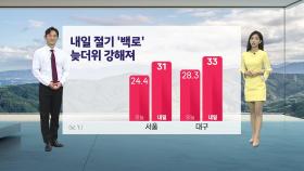 [YTN 날씨 캔버스 9/6]