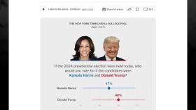 NYT 