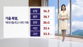 [날씨] 연휴 내내 한여름 수준 더위 이어져...내일 곳곳 비·소나기