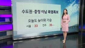 [날씨] 수도권·충청 이남 폭염특보...오늘도 늦더위 기승