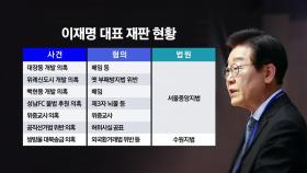 [출연] 검찰, 이재명 '징역 2년' 구형...11월 15일 1심 선고