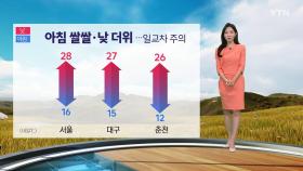 [날씨] 내일도 아침 쌀쌀, 낮 더위...큰 일교차 주의