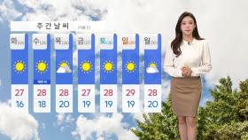 [출근길 YTN 날씨 9/23]