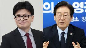 '독대' 기대감↓, 당정갈등 확산하나...