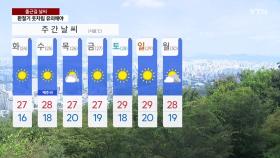 [출근길 YTN 날씨 9/23] 출근길 쌀쌀, 맑고 큰 일교차...해상 강풍·파도 유의