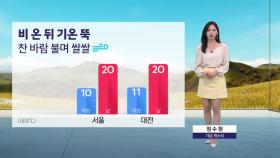 [날씨] 전국 가을비 내리며 기온 '뚝'...내일 맑지만 한낮에도 쌀쌀