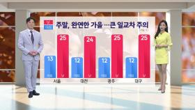 [날씨] 내일 완연한 '가을 날씨'...서울 등 곳곳 25도 안팎