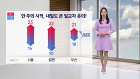 [날씨] 한 주의 시작...내일도 큰 일교차 유의