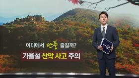 본격 단풍철 '산악사고' 주의... 나홀로 산행, 등산로 이탈 삼가야 [앵커리포트]