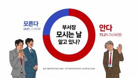 막내가 과장님 모시는 날? 