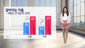 [날씨] 깊어가는 가을...내일도 큰 일교차 유의