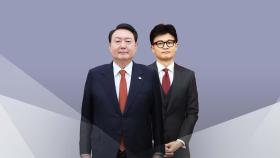 한동훈 
